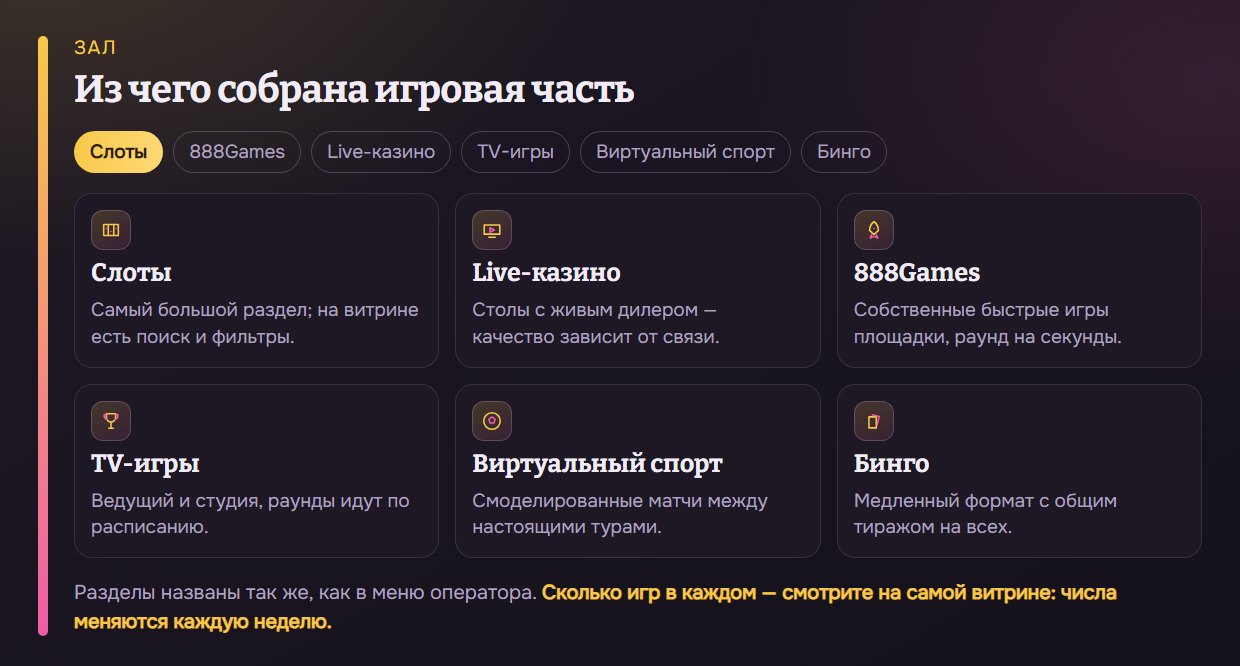 Из чего собрана игровая часть